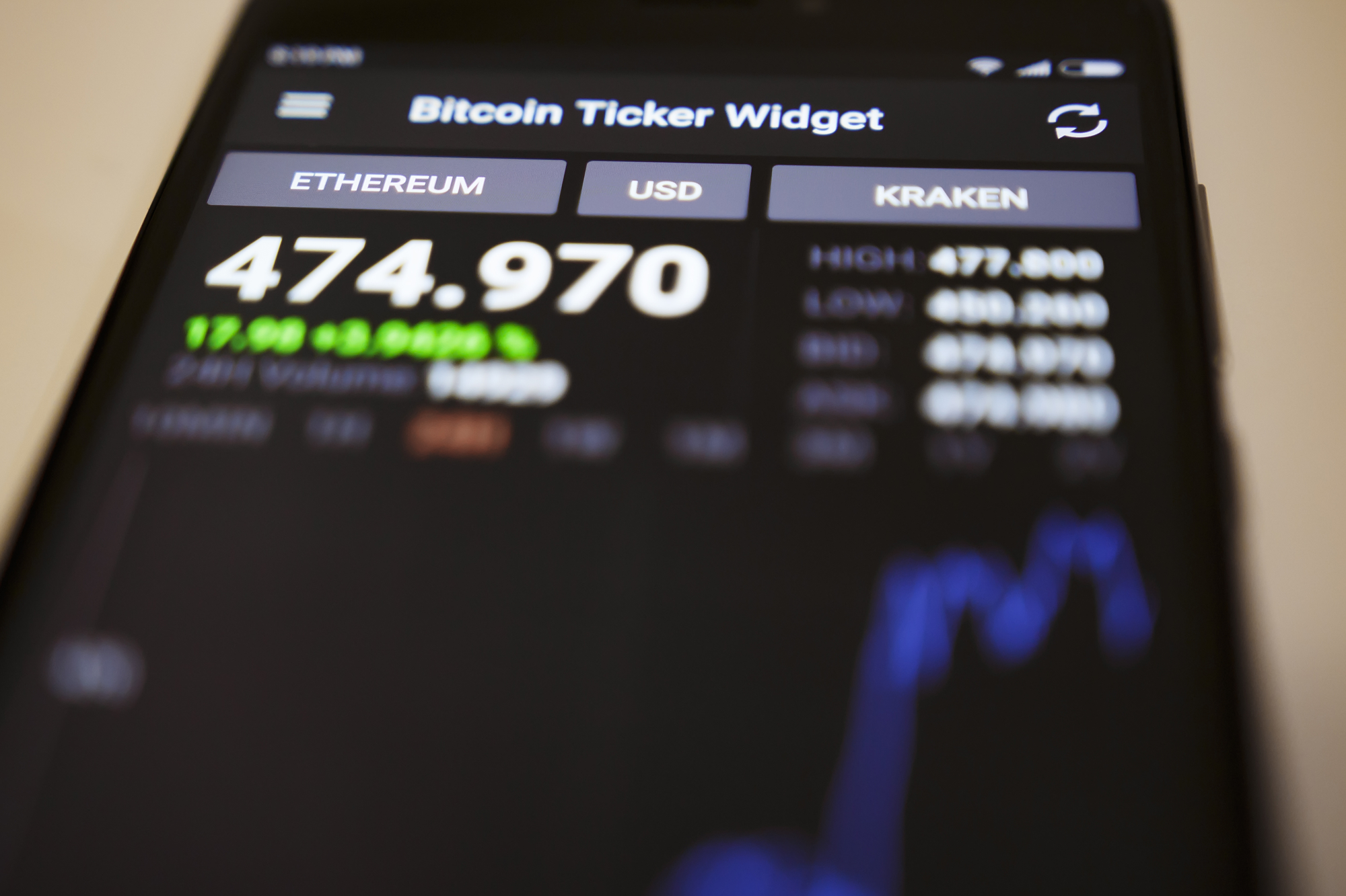 bitcoins crypto trading